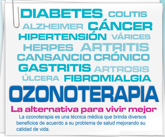 Resultado de imagen para ozonoterapia